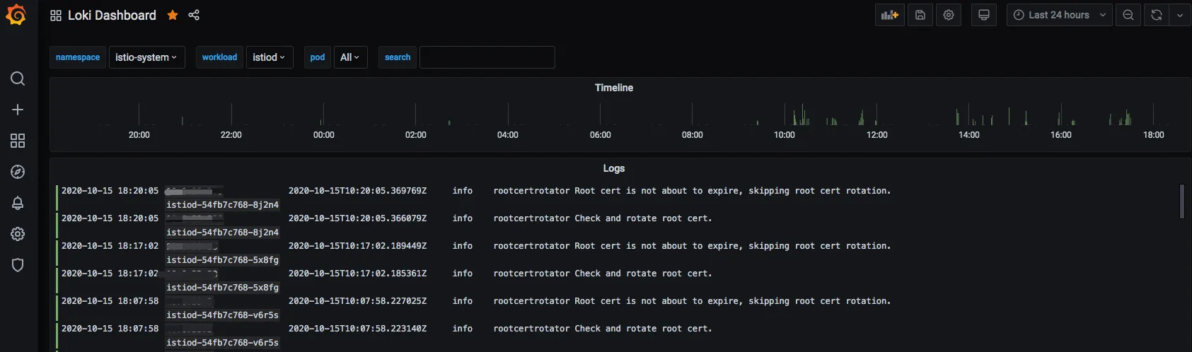 Loki Dashboard