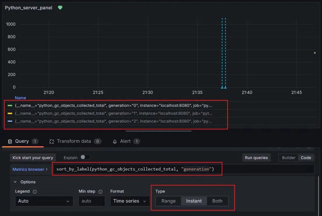 Running PromQL to sort legends in ascending order