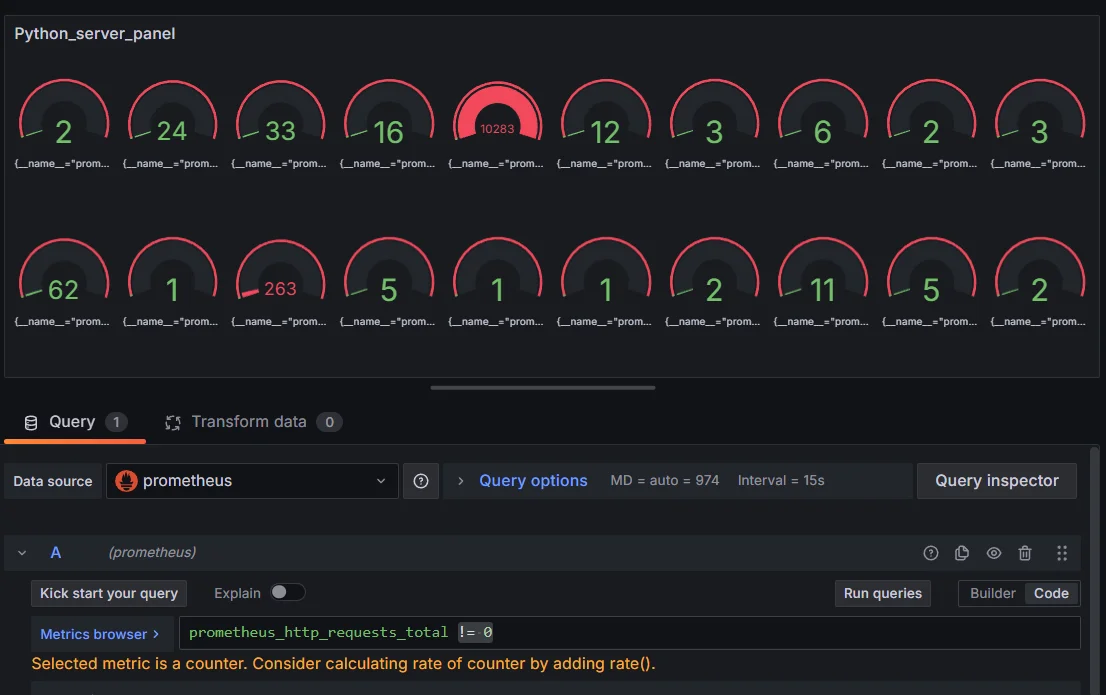 Grafana graph filtering out zero values